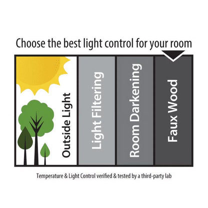 2" Cordless Faux Wood Blinds, White