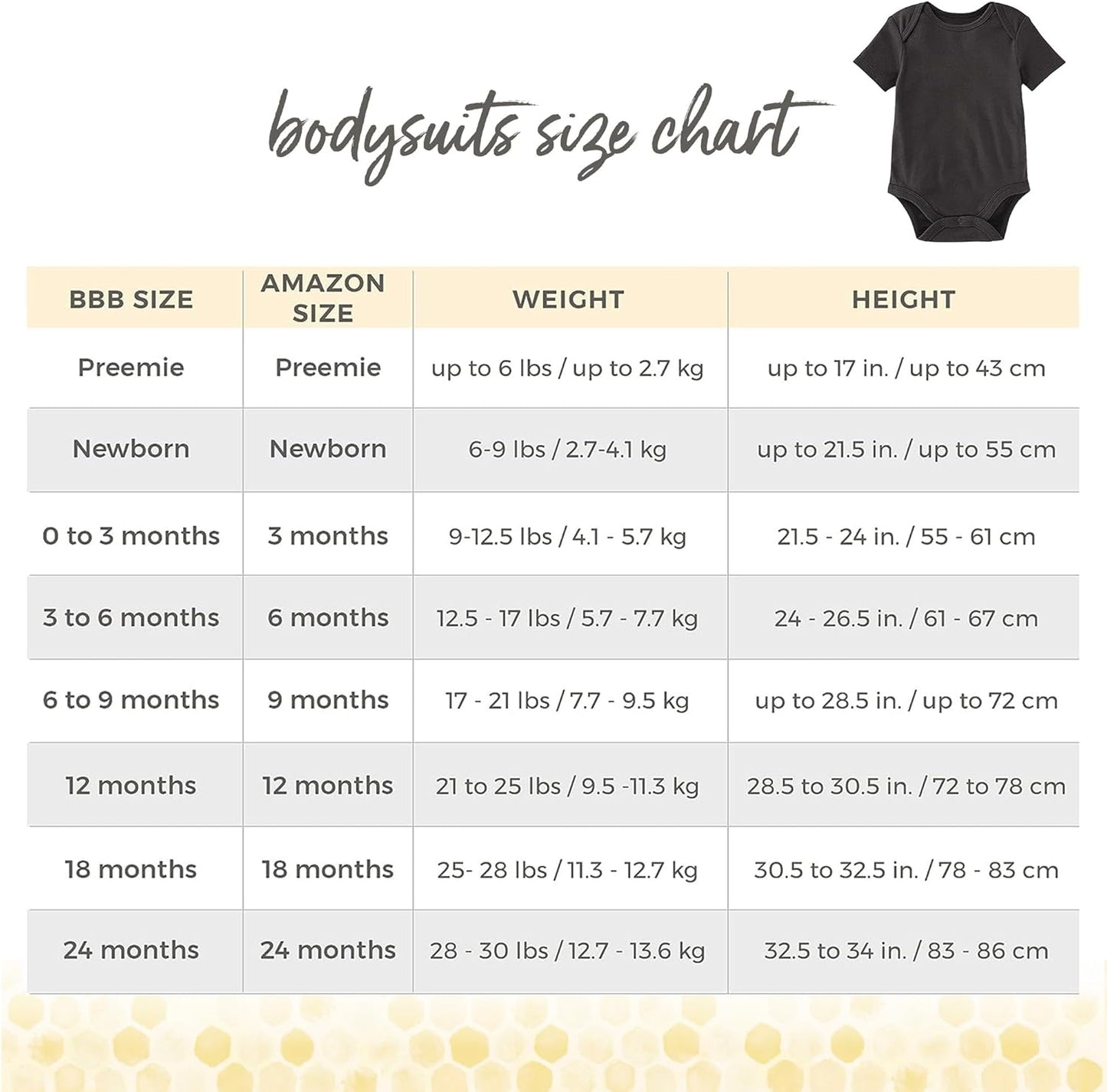 Unisex Short Sleeve Organic Cotton Bodysuits, 3-Pack