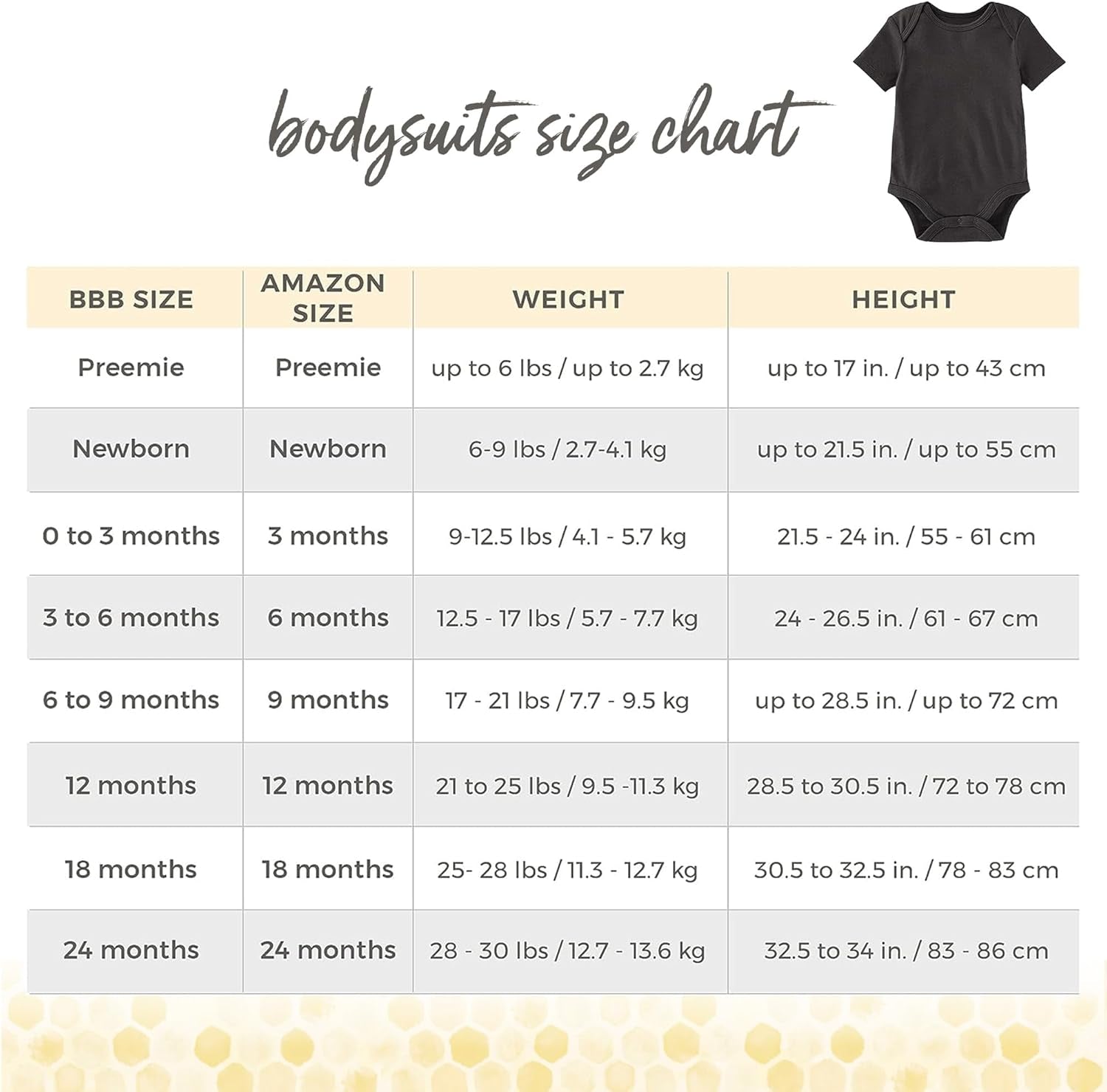 Unisex Short Sleeve Organic Cotton Bodysuits, 3-Pack